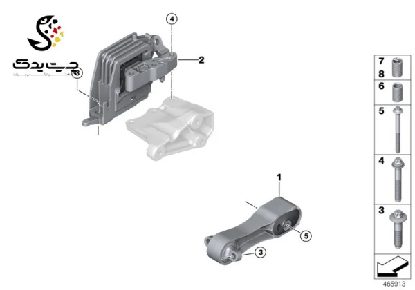 دسته موتور MINI-4